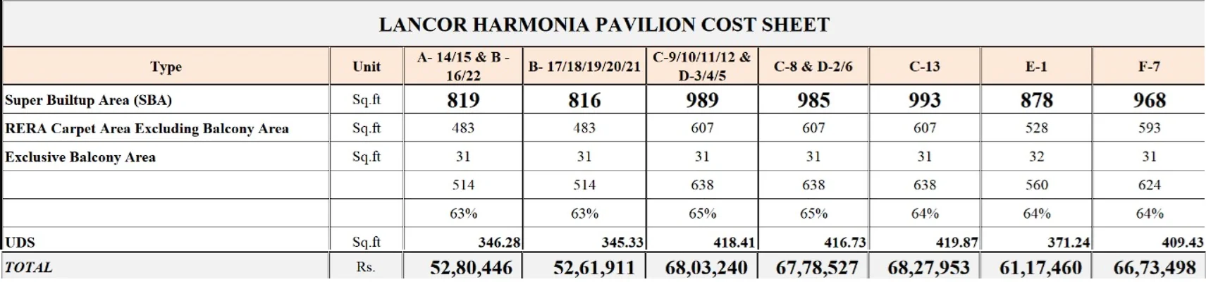 Cost Sheet